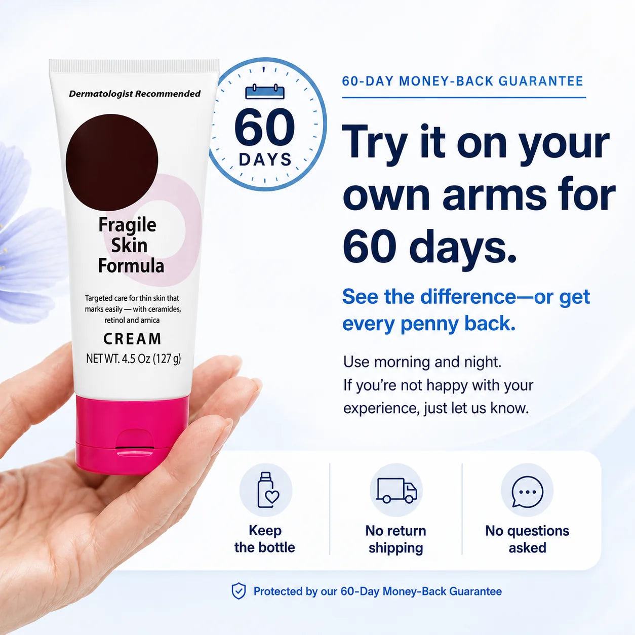 vibeourplus — the 60-day supply, two tubes