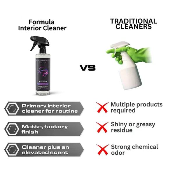 🔥 🚗 Gentle APC Formula Interior Cleaner,Safe on Leather, Suede, Luxury Furniture