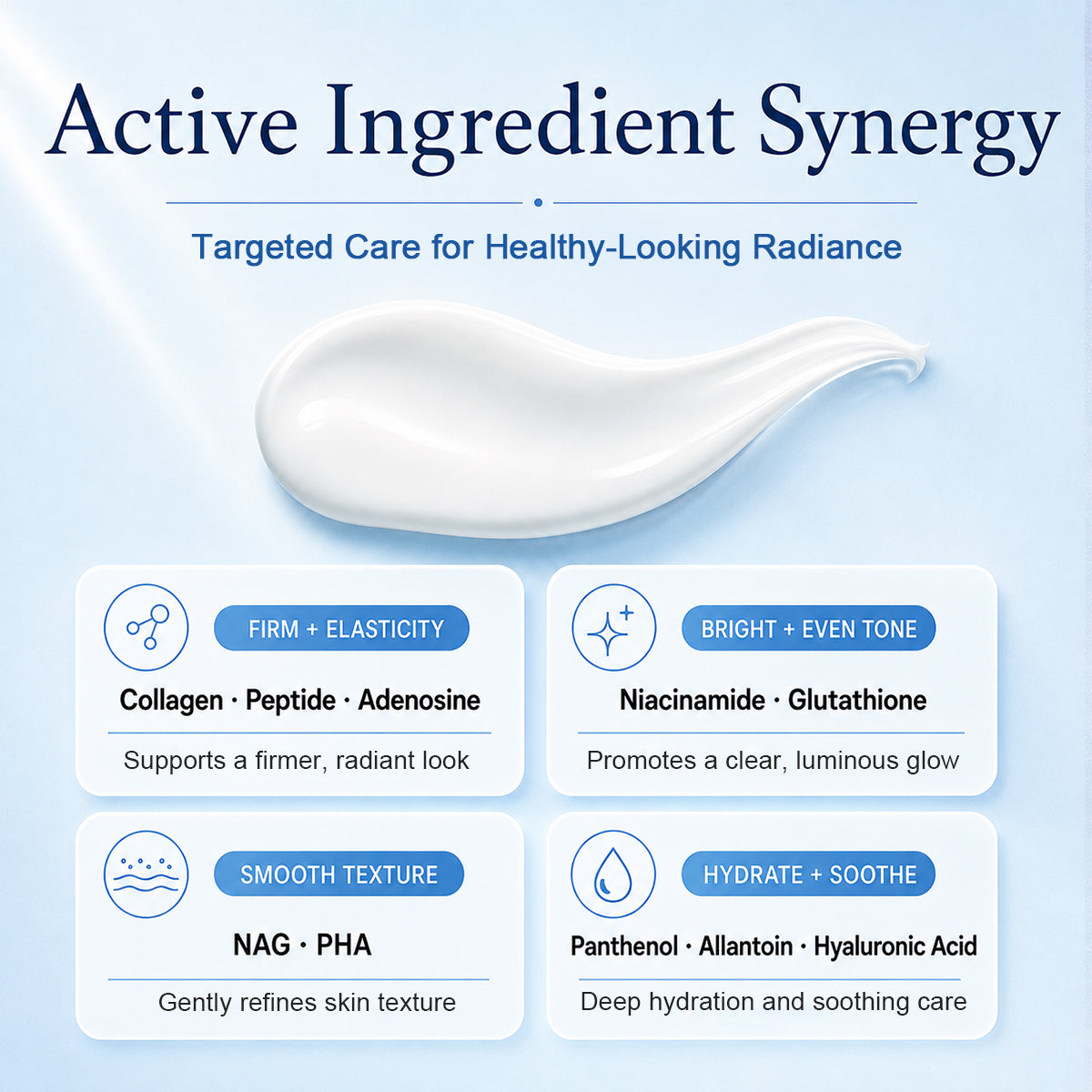 PDRN-Exosome Skinplaning Glaze Mask  with Silicone Brush
