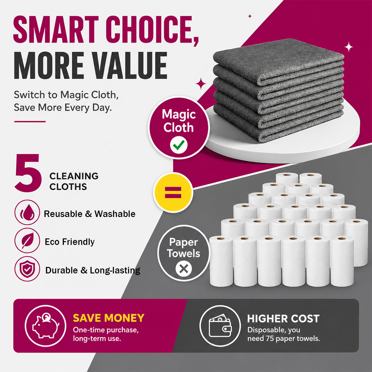 Magic Microfiber Cleaning Cloth (5-Pack)🔥
