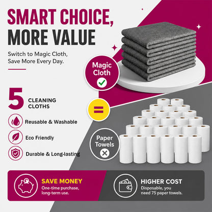 Magic Microfiber Cleaning Cloth (5-Pack)🔥