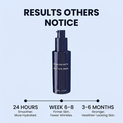 AntiAge Night Cream: Firms Your Neck While You Sleep