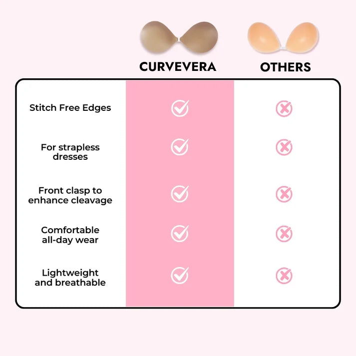 vibeourplus Sticky Bra