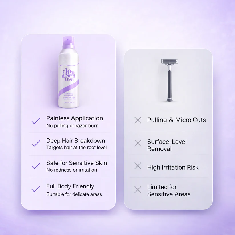 Vibeourplus Hair Removal Mousse