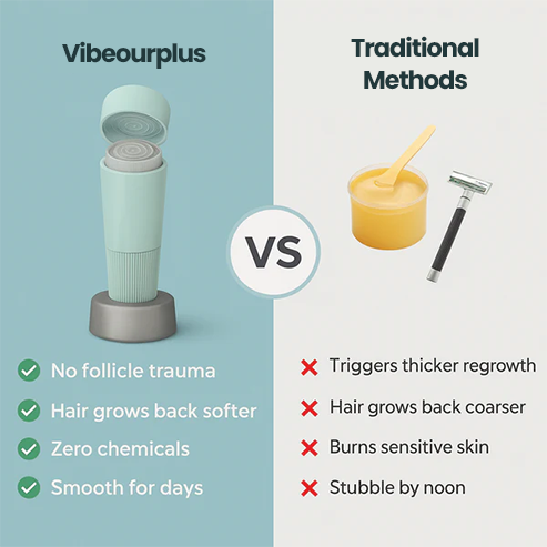Vibeourplus Hormonal Hair Remover PRO