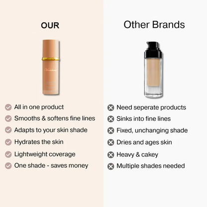 Changing Foundation-4-in-1 (Get Free Brush)
