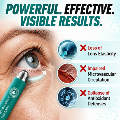 Vibeourplus Nano Eye Roller Serum