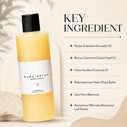 Body Serum For Deeply Hydrates, Strengthening Your Skin’s Barrier