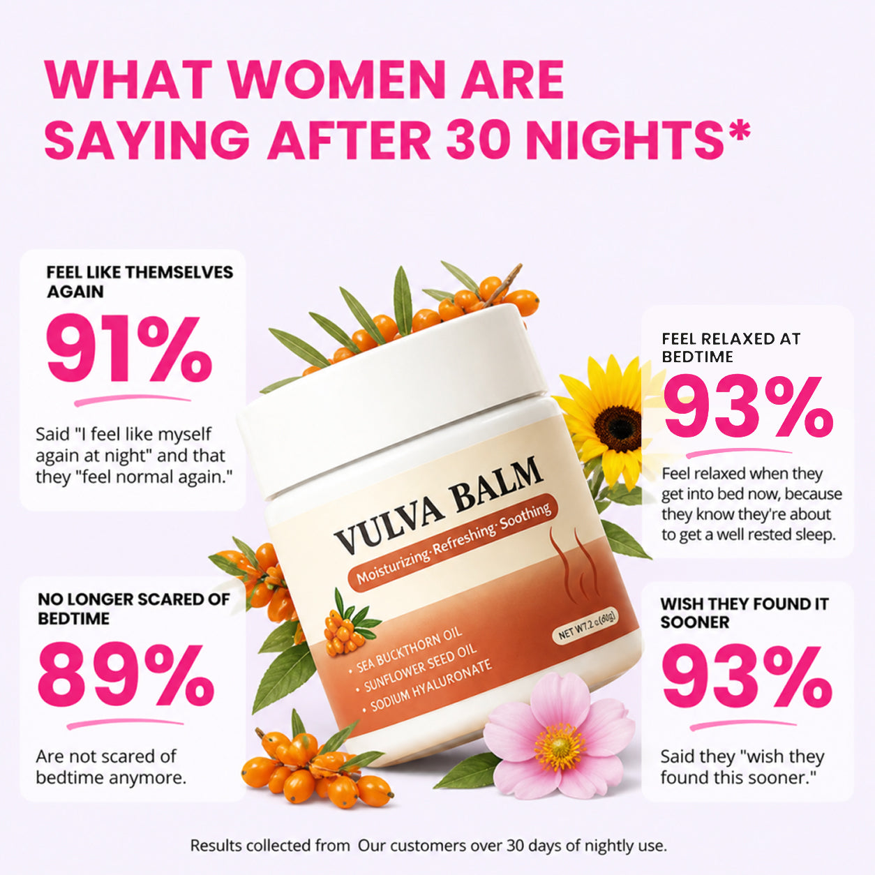 vibeourplus Relief Balm — Night-Time Care for Itching, Burning & Dryness