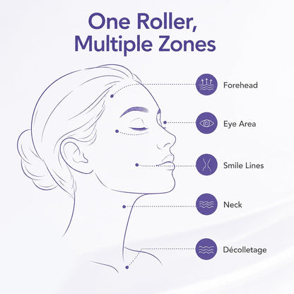 Peptide Anti-Wrinkle Roller Cream