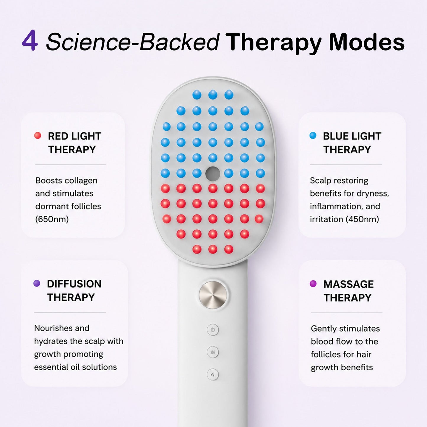 Vibeourplus™ The Natural 4in1 Hair Restoring Brush