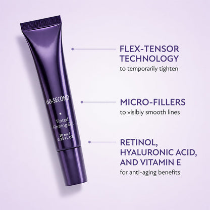 60-Second Eye Effects