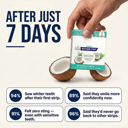 Vibeourplus Teeth Whitening Strips