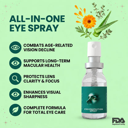 Lutein Eye Spray