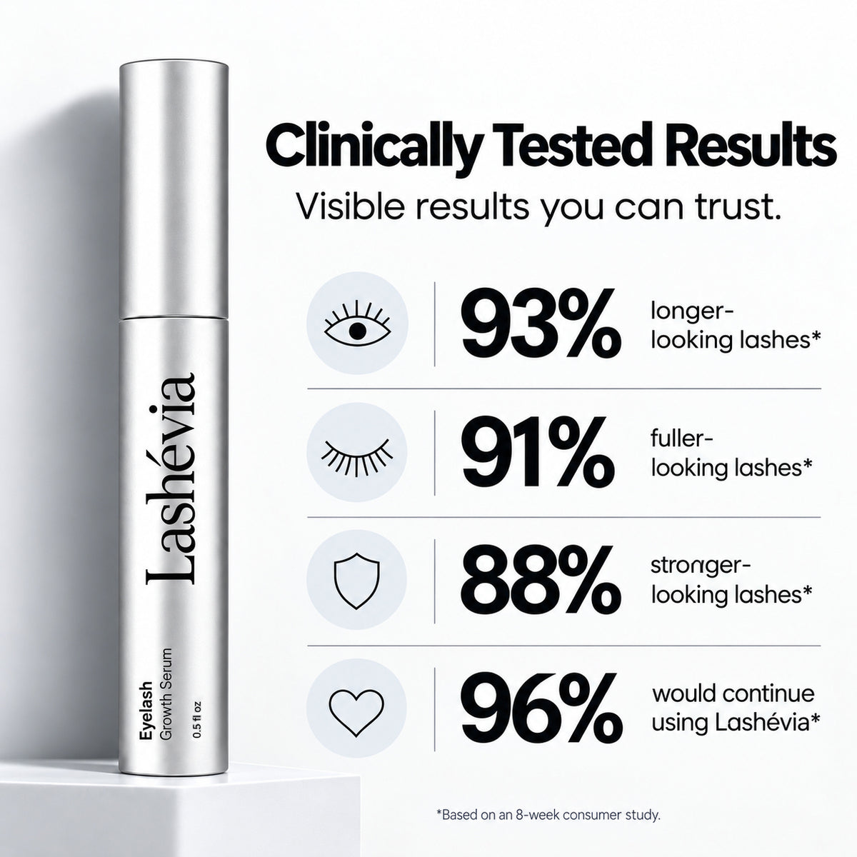 Eyelash Growth Serum & Lash Conditioner