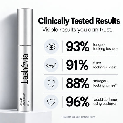 Eyelash Growth Serum & Lash Conditioner