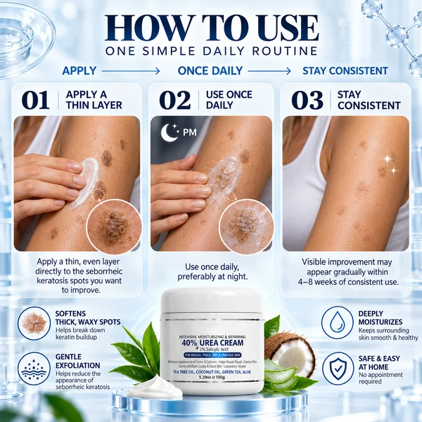 Advanced Keratolytic Cream For Rough, Raised Seborrheic Keratoses