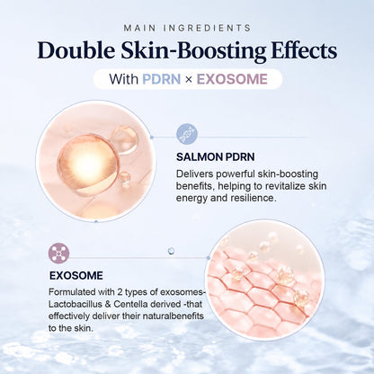 PDRN-Exosome Skinplaning Glaze Mask  with Silicone Brush