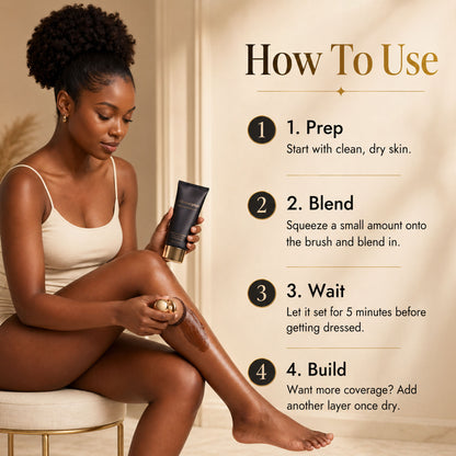 Vibeourplus™ Body Coverage Perfector Set