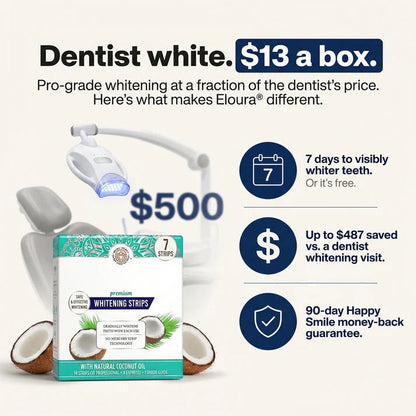 Vibeourplus Teeth Whitening Strips