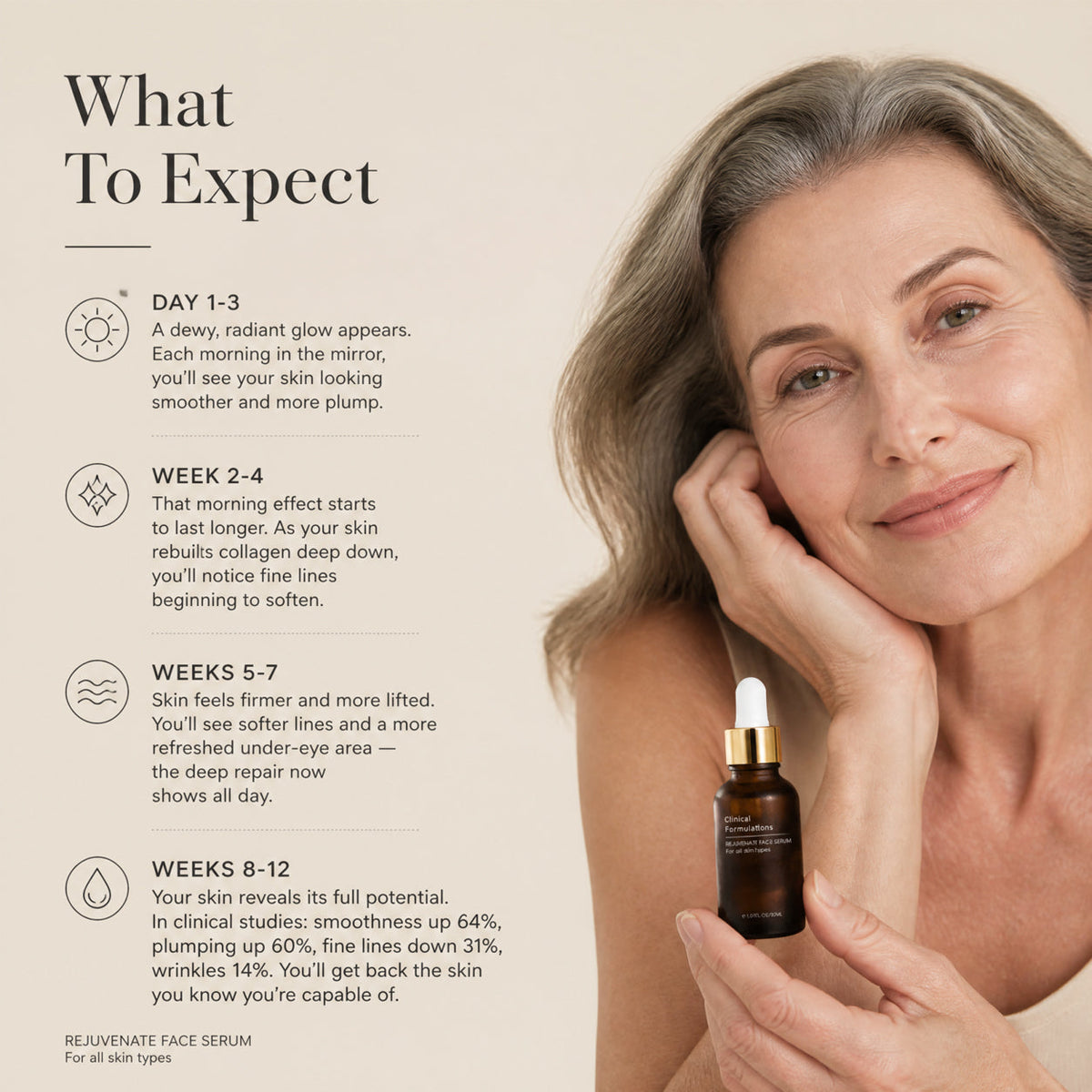 vibeourplus Face Serum