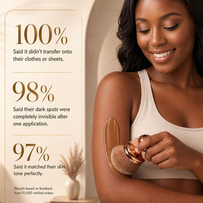 Vibeourplus™ Body Coverage Perfector Set