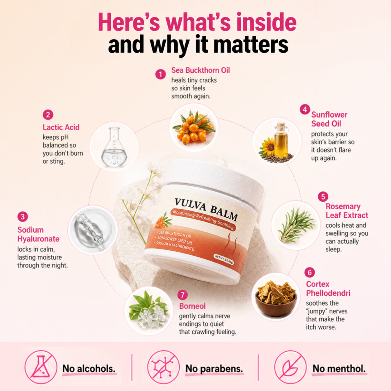 vibeourplus Relief Balm — Night-Time Care for Itching, Burning & Dryness