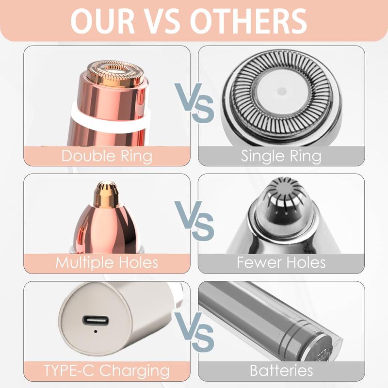 Portable Lipstick Facial Hair Remover Trimmer