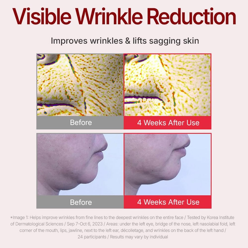 Anti-Aging Revitalization Set