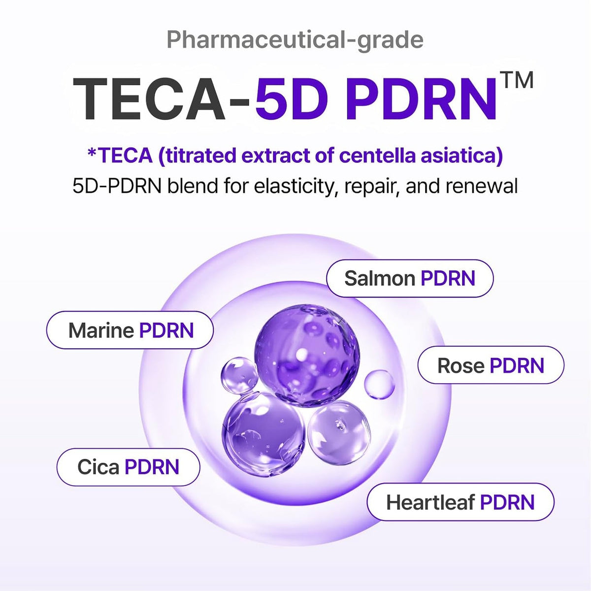 Expert Madeca Cream Active Renew PDRN
