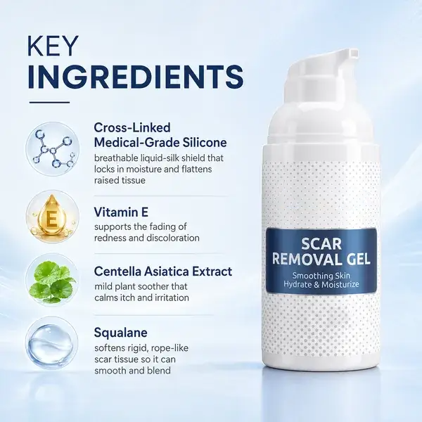 Flatter, Smoother, Calmer Scars in as Little as 3 Days