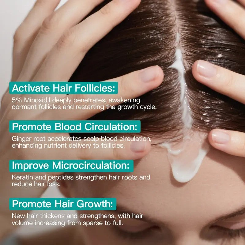 vibeourplus  5% Minoxidil Hair Growth Cream