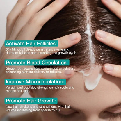 vibeourplus  5% Minoxidil Hair Growth Cream