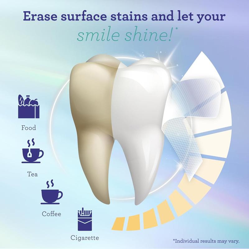 Vibeourplus Teeth Whitening Strips