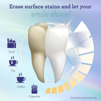 Vibeourplus Teeth Whitening Strips
