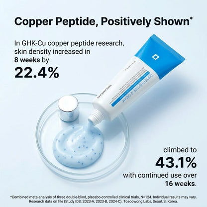 Copper Peptide 12 Cream