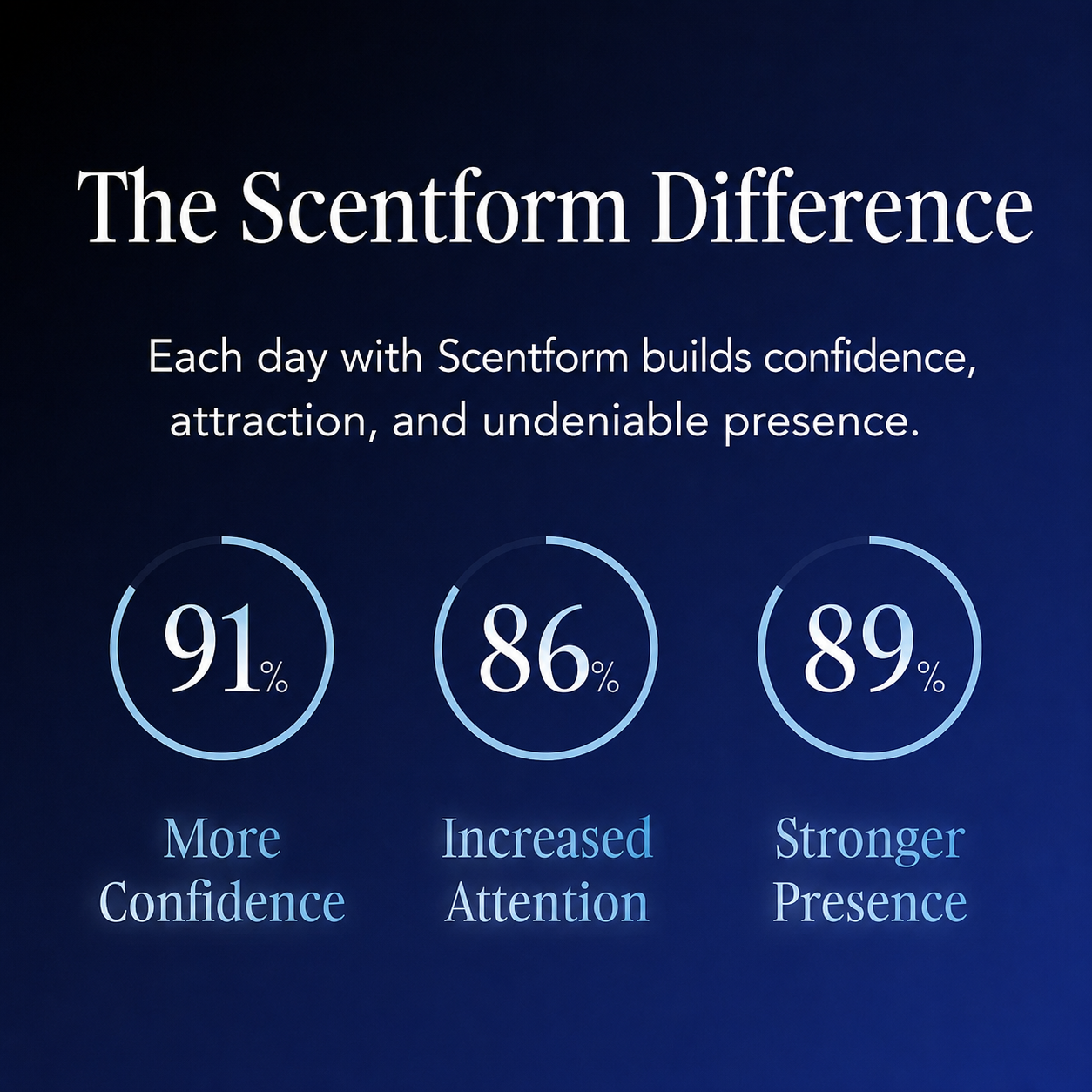 Scentform For Him
