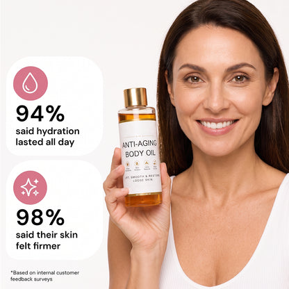 ANTI-AGING BODY OIL