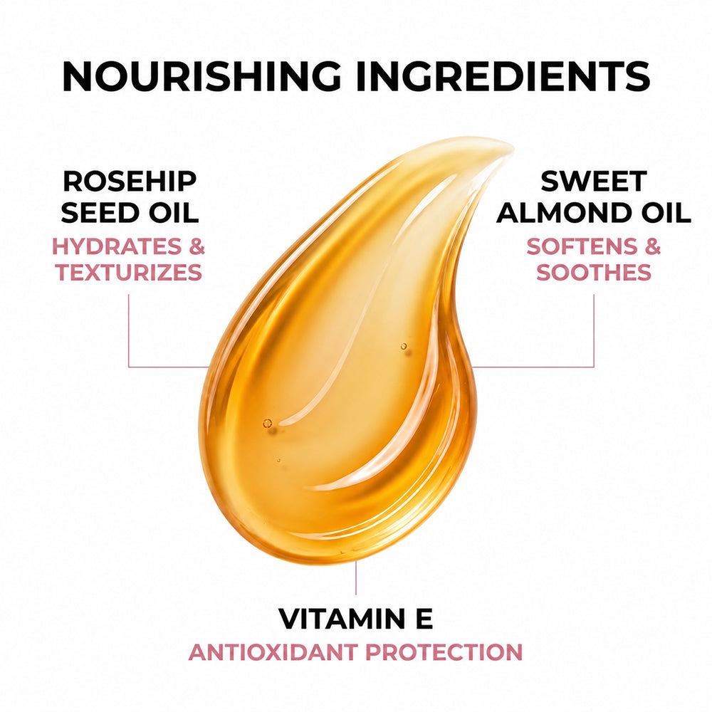 ANTI-AGING BODY OIL