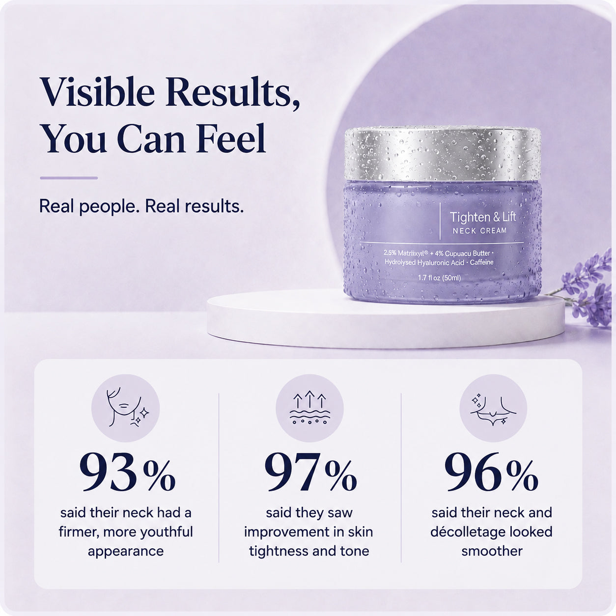 Tighten & Lift Neck Cream