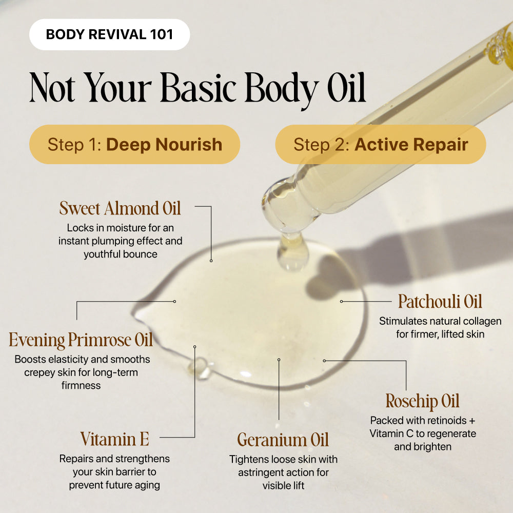 Vibeourplus Silk Body Oil