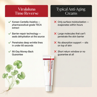Vibeourplus - Time Reverse Cream