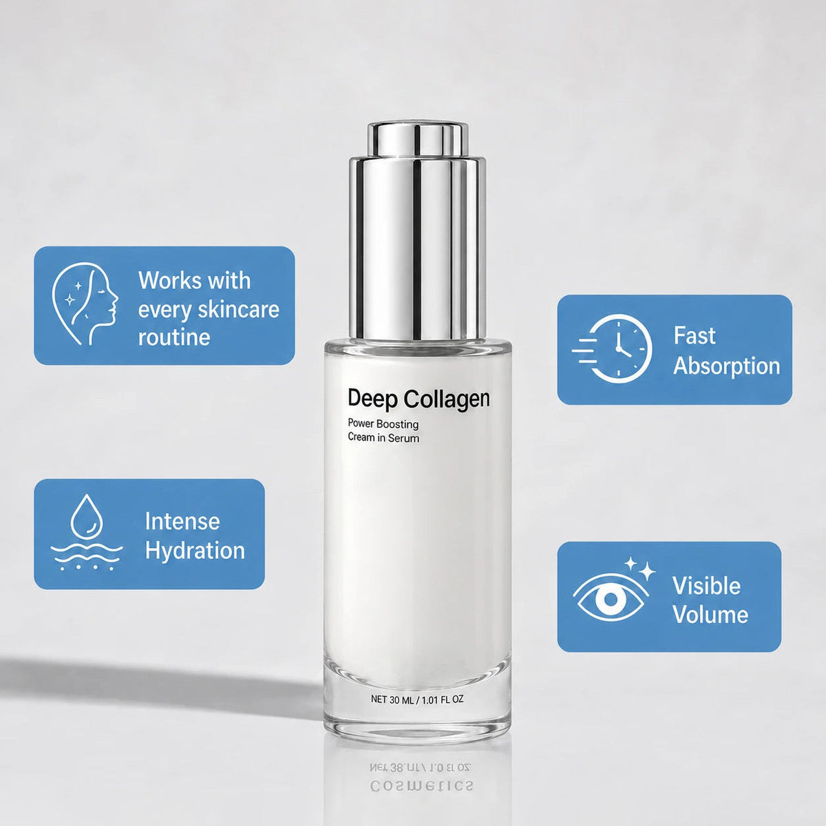 Korean Collagen Serum for Mature Skin