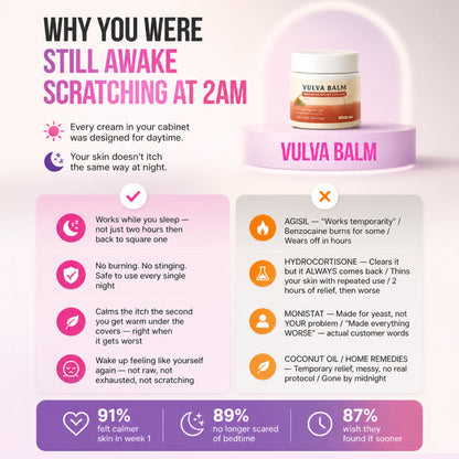 vibeourplus Relief Balm — Night-Time Care for Itching, Burning & Dryness