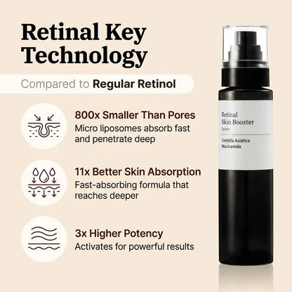 vibeourplus Retinal Serum