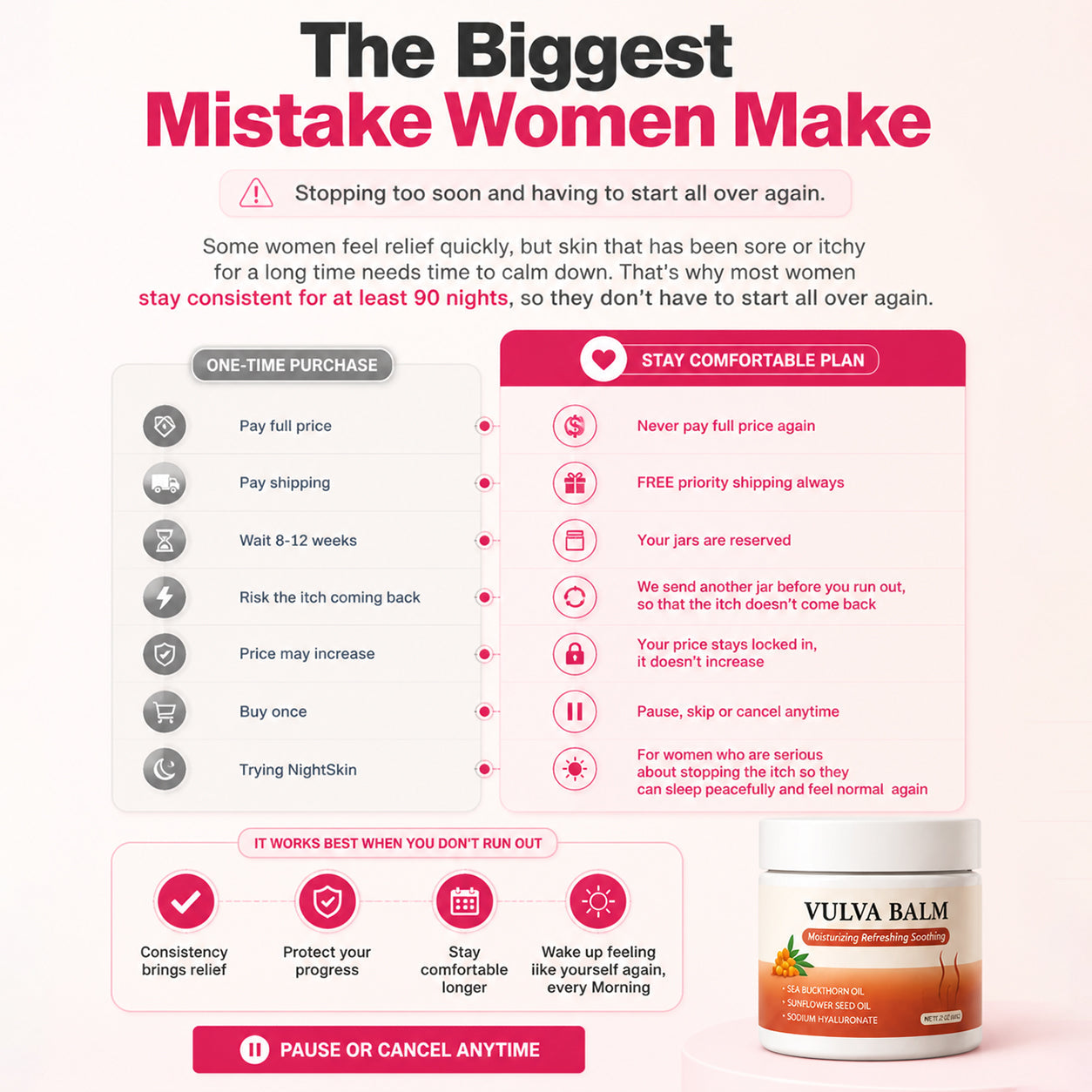 vibeourplus Relief Balm — Night-Time Care for Itching, Burning & Dryness