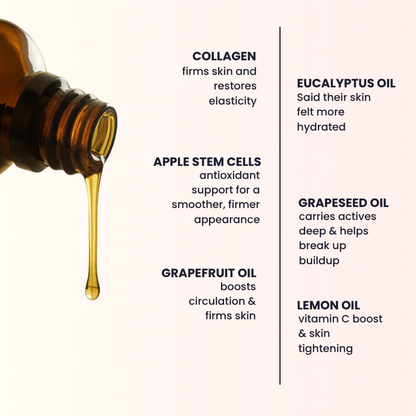 New Anti-Cellulite Massage Oil