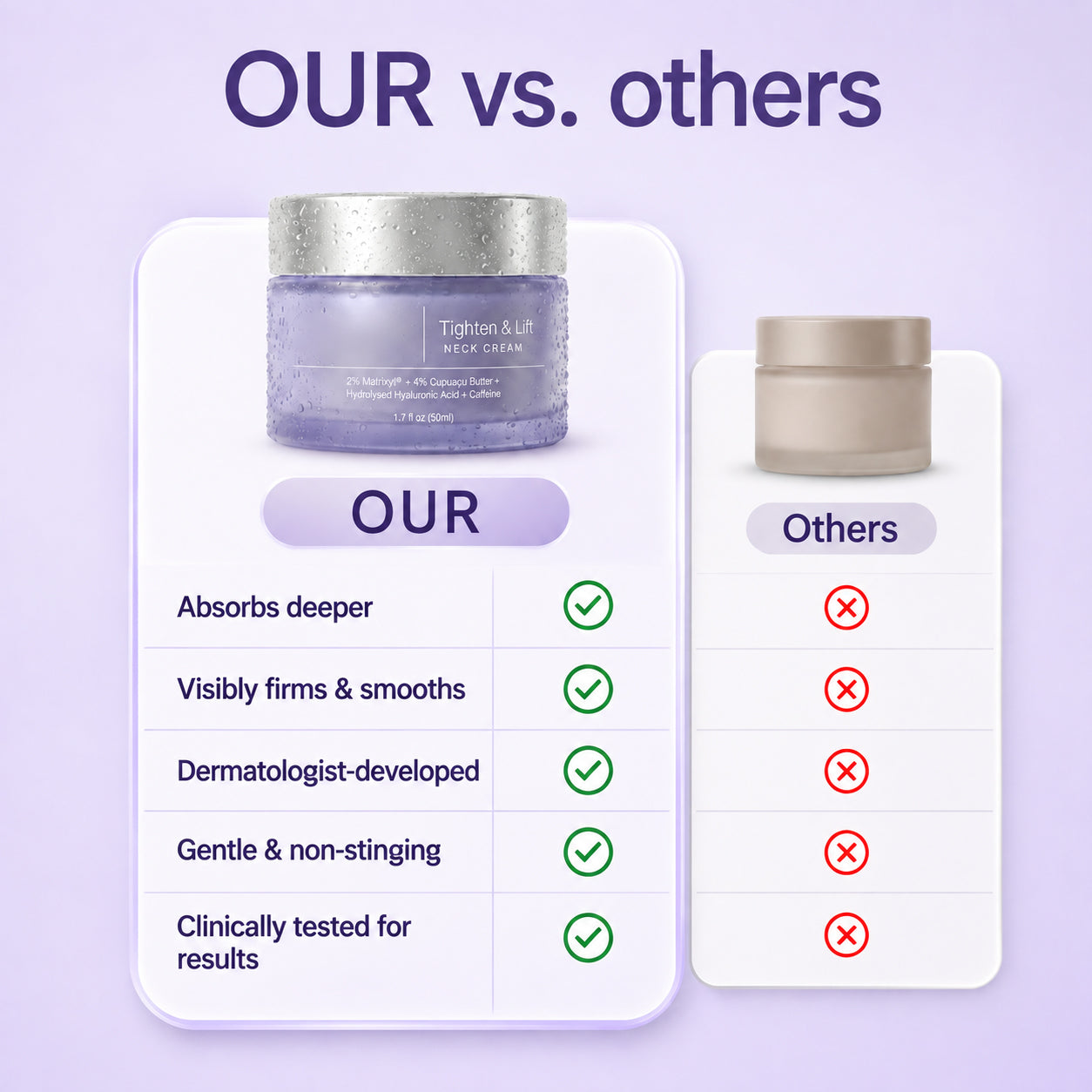 Tighten & Lift Neck Cream