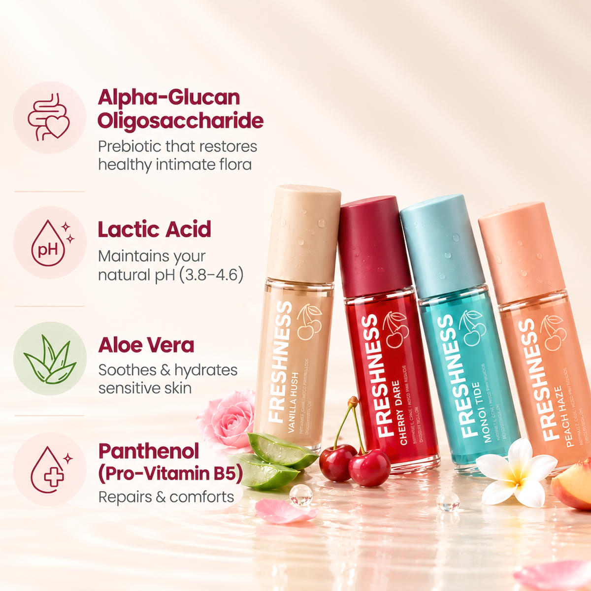 Prebiotic Anti-Odor Intimate Comfort Mist