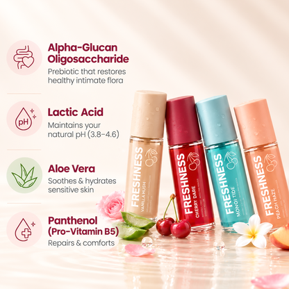 Prebiotic Anti-Odor Intimate Comfort Mist